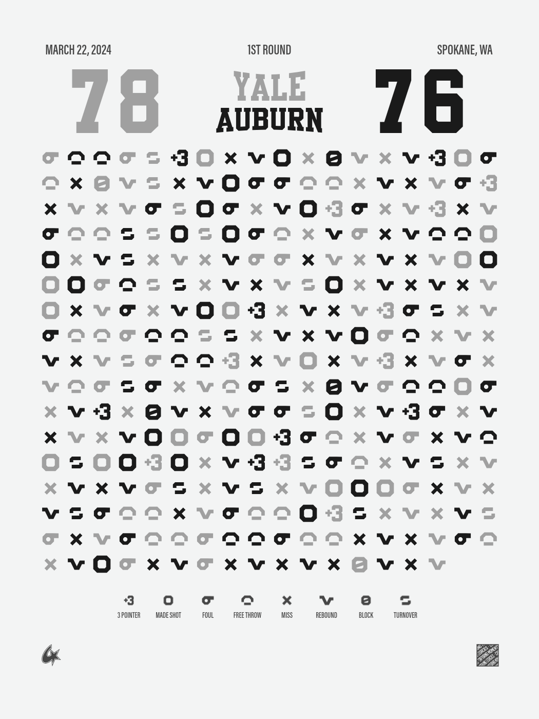 Yale Bulldogs vs Auburn Tigers Gameprint poster
