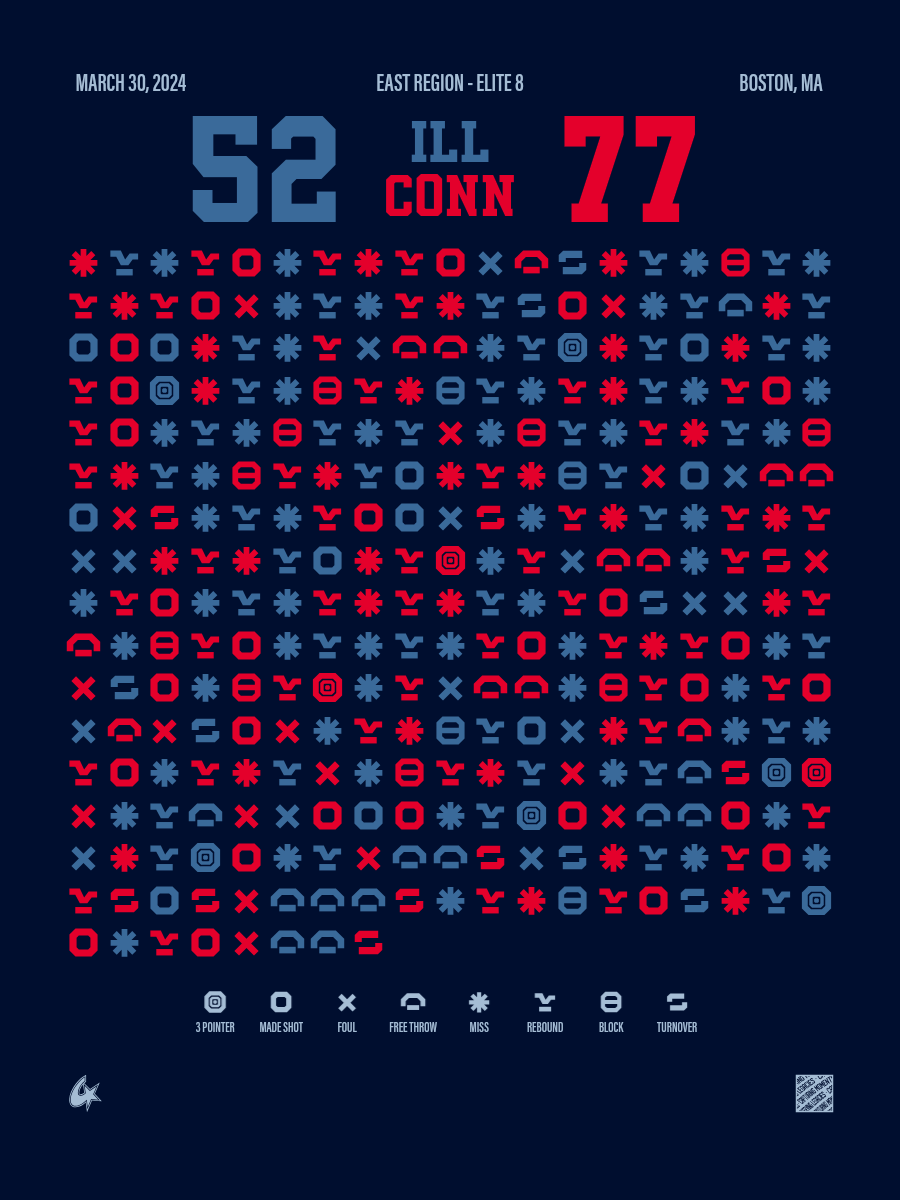 UConn Huskies vs Illinois Fighting Illini