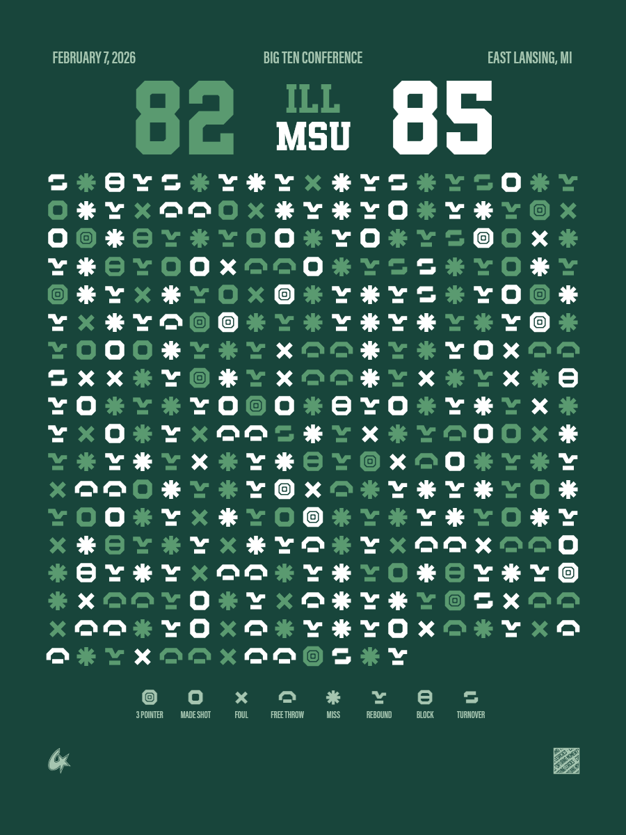 Illinois Fighting Illini vs Michigan State Spartans
