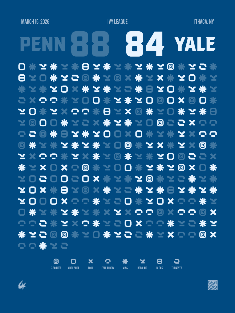 Yale Bulldogs vs Pennsylvania Quakers Gameprint poster