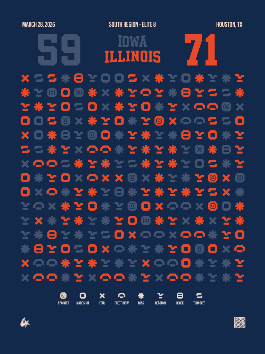 Illinois Fighting Illini vs Iowa Hawkeyes